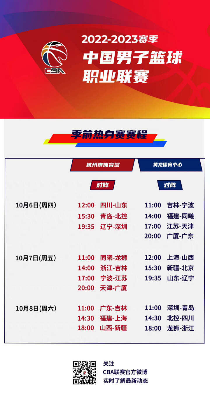 一点