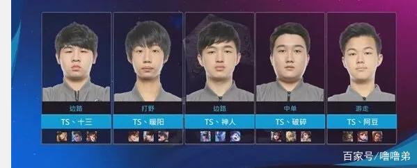 在过去几年